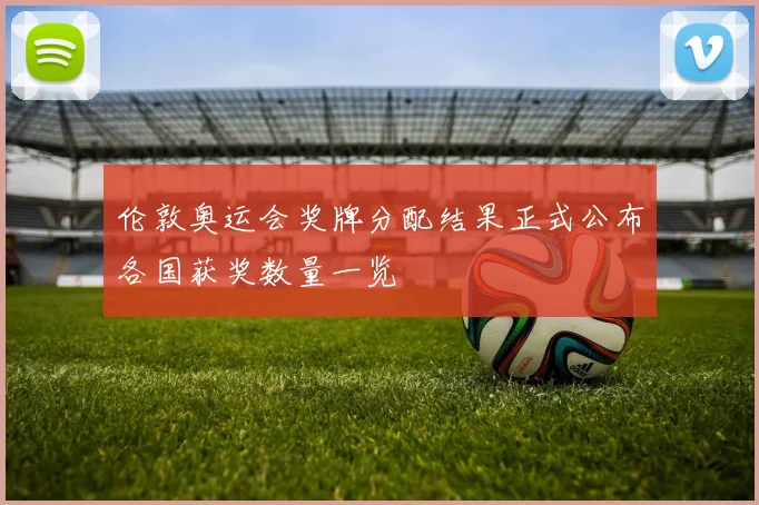 伦敦奥运会奖牌分配结果正式公布各国获奖数量一览